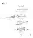 Fig. 03 - Input/output apparatus for displaying superposed images including a handwritten image