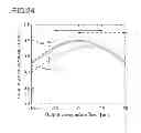 Fig. 18 - Optical device and manufacturing method thereof