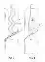 Fig. 05 - Stress control structure for optical fibers in a high voltage environment