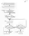 Fig. 01 - Underwater optical communication system