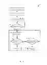 Fig. 07 - Underwater optical communication system