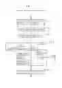 Fig. 167 - Information communication method