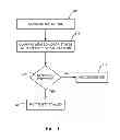 Fig. 09 - Time-based commutation method and system for controlling a fuser assembly