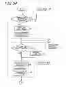 Fig. 06 - Power assist robot apparatus and control method therefor