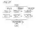 Fig. 40 - Power assist robot apparatus and control method therefor