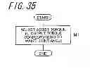 Fig. 45 - Power assist robot apparatus and control method therefor