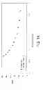 Fig. 15 - NEAR INFRARED MICROBIAL ELIMINATION LASER SYSTEMS (NIMELS)