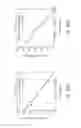 Fig. 35 - Methods of Treating TNF-alpha-Mediated Diseases Using Chimeric TNF-alpha Antibodies