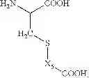 Fig. 49 - Ester-based insulin prodrugs