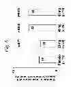 Fig. 07 - MULTIPLE-VARIABLE DOSE REGIMEN FOR TREATING TNFALPHA-RELATED DISORDERS