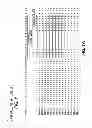 Fig. 02 - Humanized Anti-Factor D Antibodies And Uses Thereof