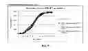 Fig. 08 - Methods for treatment of attention deficit hyperactivity disorder