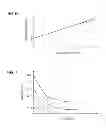 Fig. 07 - Method of manufacturing spline telescopic shaft