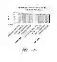 Fig. 08 - Extruder and method for producing high fiber density resin structures
