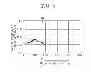 Fig. 07 - Magnetic recording medium, manufacturing method, and use thereof