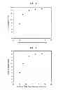 Fig. 03 - NONAQUEOUS ELECTROLYTE SECONDARY BATTERY