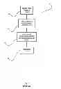 Fig. 02 - In-situ tooth filling system and method utilizing external curing step