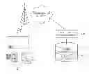 Fig. 01 - METHOD OF INDUCING LEARNER TO LOG INTO LEARNING CONTENT-PROVIDING SERVER