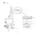 Fig. 02 - METHOD OF INDUCING LEARNER TO LOG INTO LEARNING CONTENT-PROVIDING SERVER