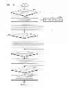 Fig. 04 - METHOD OF INDUCING LEARNER TO LOG INTO LEARNING CONTENT-PROVIDING SERVER
