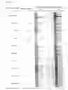 Fig. 02 - Method for detecting toxin-producing 