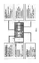 Fig. 06 - Method For Automated Tissue Analysis