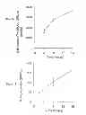 Fig. 02 - L-serine compositions, methods and uses for treating neurodegenerative diseases and disorders