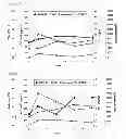 Fig. 02 - Method of diagnosing surgical site infections