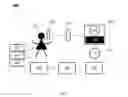 Fig. 02 - Cancer analysis system