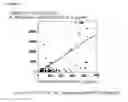 Fig. 02 - Method for noninvasive prediction or diagnosis of inflammation and infection in amniotic fluid of patients with premature rupture of membranes