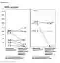 Fig. 09 - Method for noninvasive prediction or diagnosis of inflammation and infection in amniotic fluid of patients with premature rupture of membranes