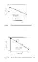Fig. 02 - Heat-treated amebocyte lysates