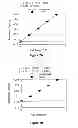 Fig. 09 - Methods and kits for measuring toxicity and oxidative stress in live cells