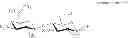 Fig. 44 - Diversification of human milk oligosaccharides (HMOs) or precursors thereof