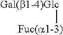 Fig. 49 - Diversification of human milk oligosaccharides (HMOs) or precursors thereof
