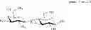Fig. 67 - Diversification of human milk oligosaccharides (HMOs) or precursors thereof