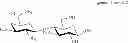 Fig. 69 - Diversification of human milk oligosaccharides (HMOs) or precursors thereof
