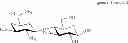 Fig. 76 - Diversification of human milk oligosaccharides (HMOs) or precursors thereof