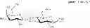 Fig. 87 - Diversification of human milk oligosaccharides (HMOs) or precursors thereof