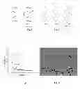 Fig. 02 - MOF-based hierarchical porous materials and methods for preparation