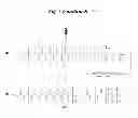 Fig. 06 - RNA targeting compounds and methods for making and using same