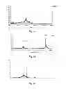 Fig. 20 - RNA targeting compounds and methods for making and using same