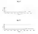 Fig. 23 - RNA targeting compounds and methods for making and using same
