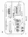 Fig. 16 - Modular platform for multi-tissue integrated cell culture