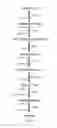 Fig. 09 - Recombinant microorganisms comprising NADPH dependent enzymes and methods of production therefor