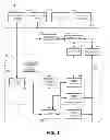 Fig. 02 - Systems and methods to monitor operating processes
