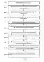 Fig. 03 - PHENYTOIN BIOSENSOR AND METHOD FOR MEASURING CONCENTRATION OF PHENYTOIN