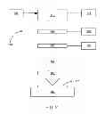 Fig. 03 - Ion implantation based emitter profile engineering via process modifications