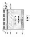 Fig. 02 - Boron-doped carbon-based hardmask etch processing