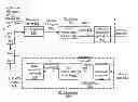 Fig. 01 - Transceiver with board-level configuration of on-chip or external transmit/receive switch